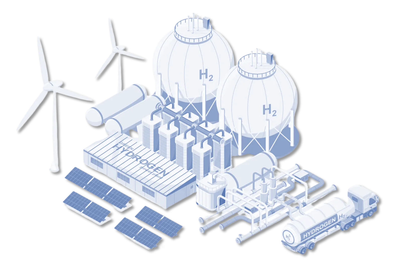 KEY TECHNOLOGIES FOR LARGE SCALE OFF-GRID RENEWABLE HYDROGEN INTEGRATION